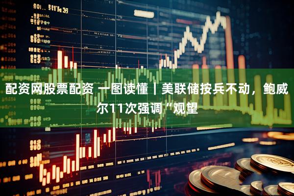 配资网股票配资 一图读懂｜美联储按兵不动，鲍威尔11次强调“观望